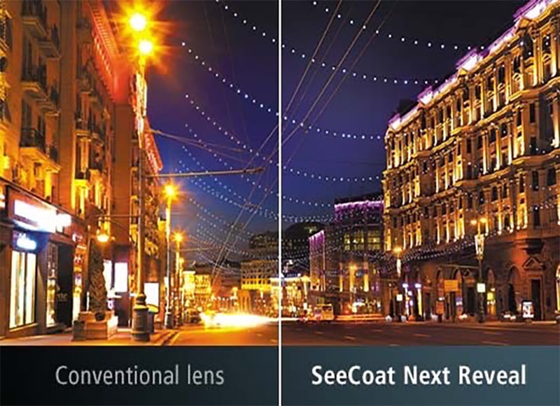 日本原廠製—睛亮濾藍光 x 睛亮鑽石鍍膜